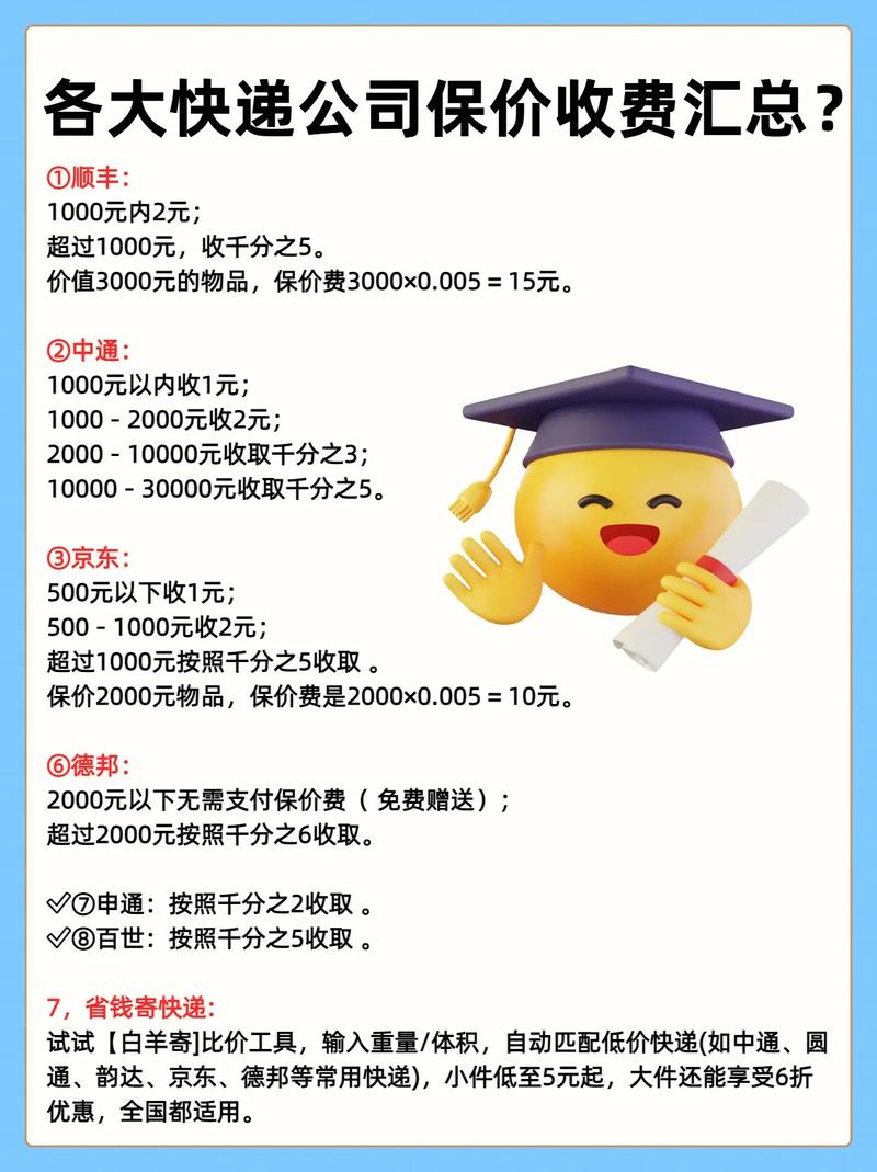 想省国际运费?最新e邮宝价格与省钱寄送诀窍一次告诉你