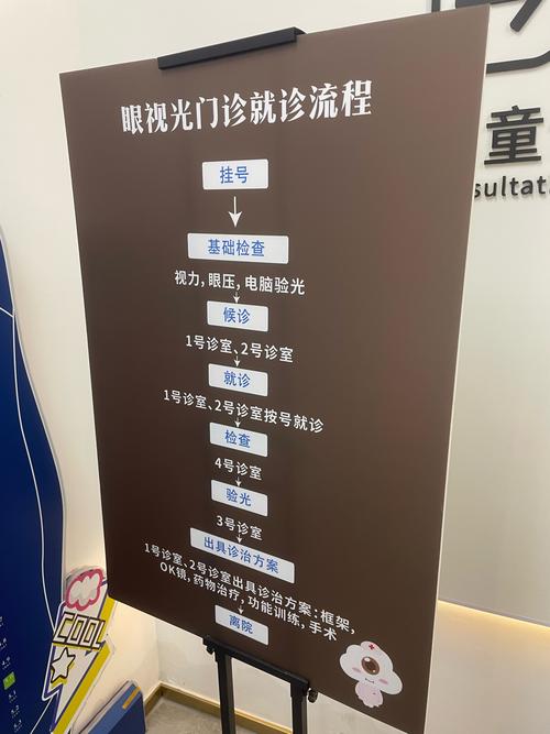 医院网站建设如何让患者一眼信任？这五个细节提升就医体验