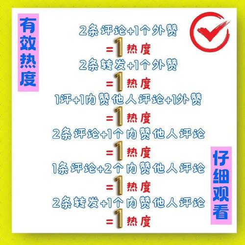 关键字密度到底多少合适？这个比例让你的内容更受青睐