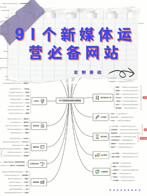 网站评测：看看你的网站能得几分？这五个细节决定访客去留